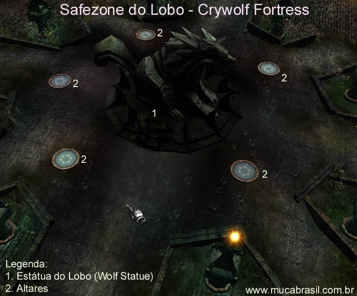 Balgass (Crywolf)